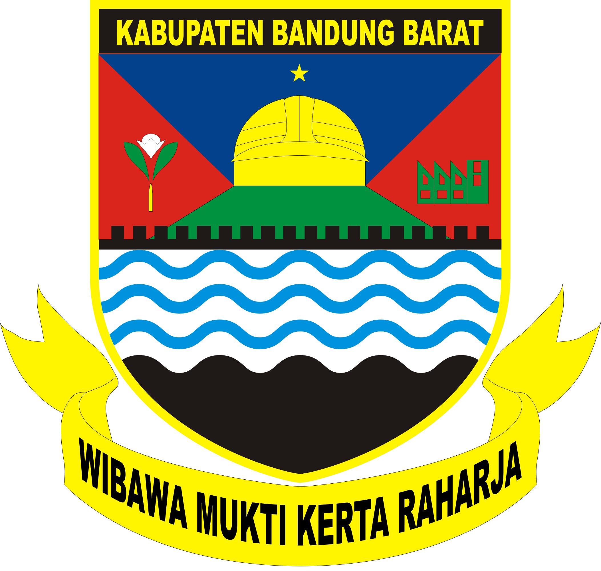 Kabupaten Bandung Barat