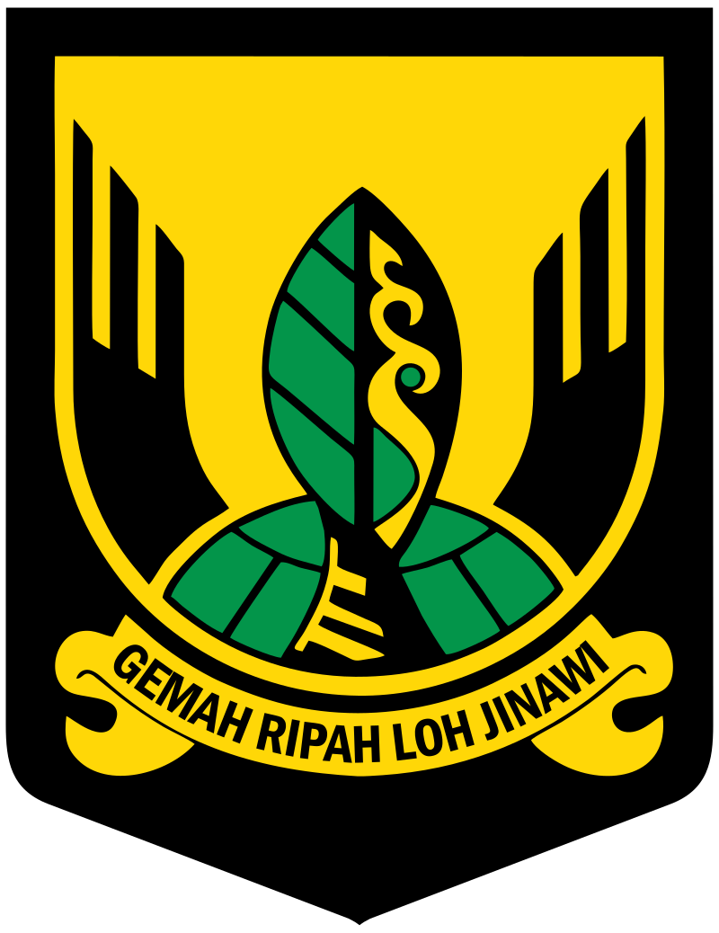 Kabupaten Sukabumi